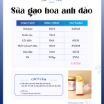 Mứt Hoa Anh Đào Boduo (hộp 1kg)